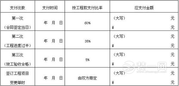 贪便宜!从众生理!这十个误区要不得